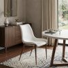 Stich White Faux Leather Side or Dining Chairs Set of 2 Chairs